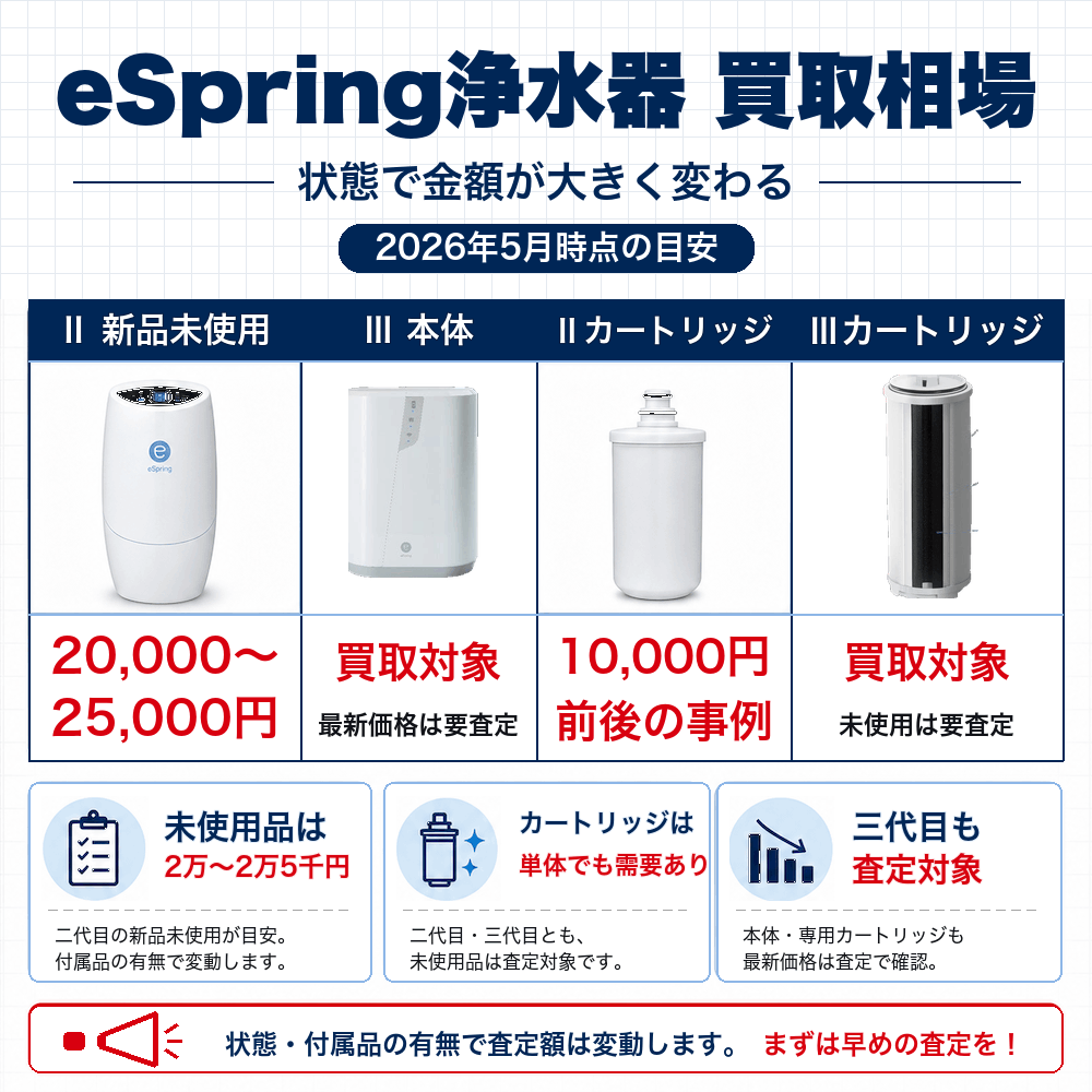 e-Spring浄水器 買取相場